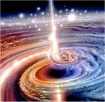Portals are vortexes of spiraling energy points, like chakra or acupressure points in a human, this energy moves clockwise with gravity and anti-clockwise with anti-gravity. 