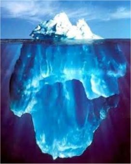 The tip of the iceberg represents the conscious mind and the part 