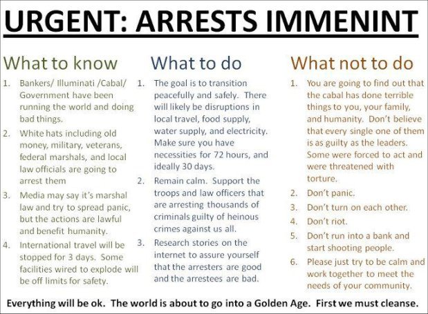 Imminent Mass Arrests of Globalists, Bankers and Political Elite | in5d.com