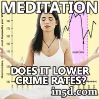 Does Meditation Help To Lower Violent Crime Rates?