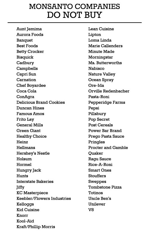 Boycott These GMO Brands!