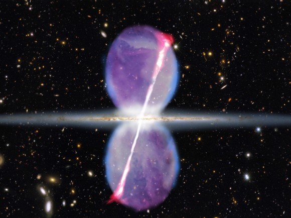 There also exists a Galactic Bubble that appears to be growing in size above and below the Milky Way Galaxy: